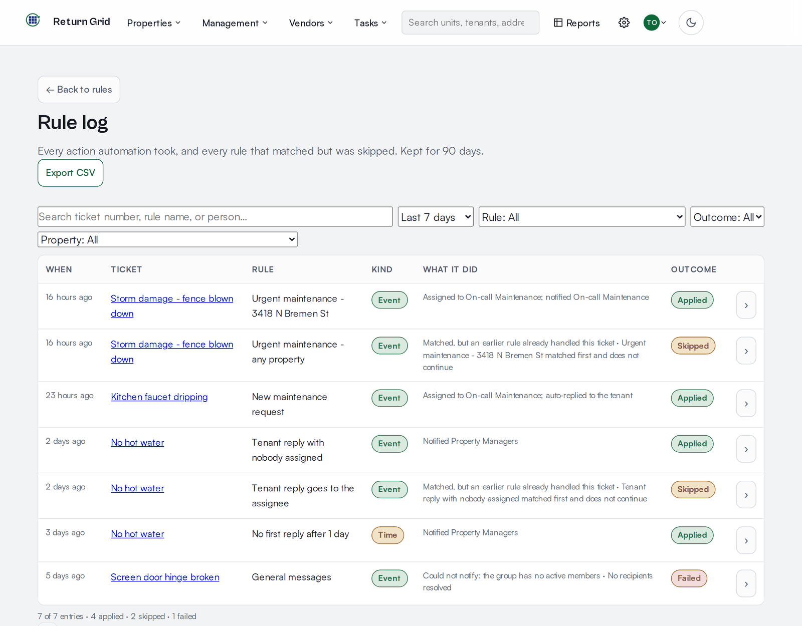 The Workflow Rules log showing When, Rule, Kind, Ticket, Outcome and What it did columns with filters above the table